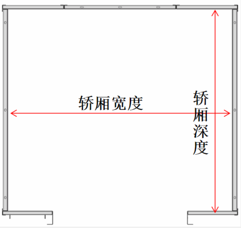 量電梯轎廂尺寸需要注意什么？