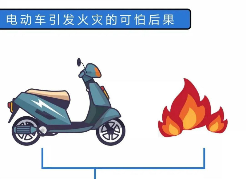 辛資訊 | 電動(dòng)車(chē)“禁坐”電梯！全國(guó)多地已試點(diǎn)！